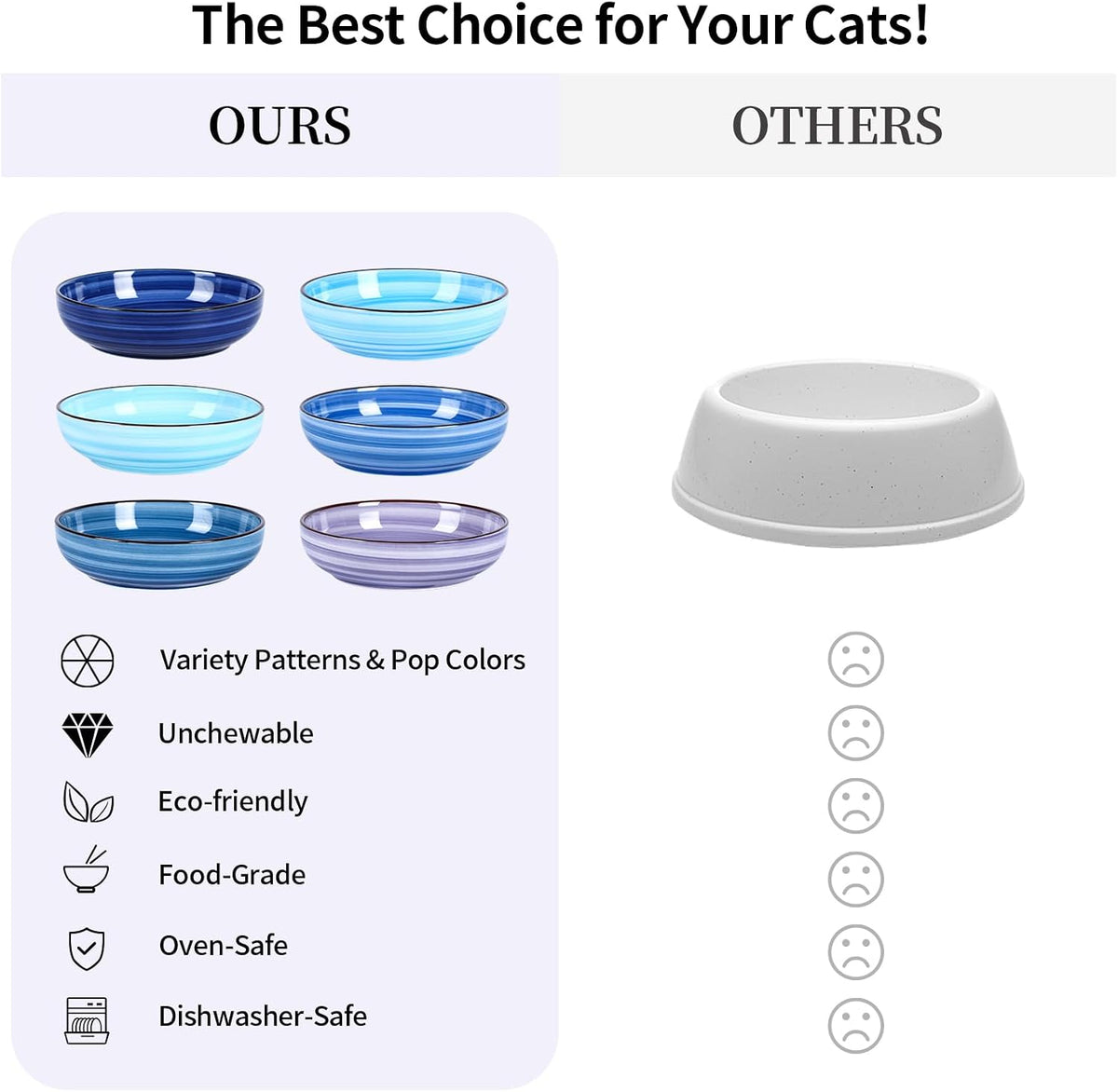 Selamica Ceramic Cat Bowls Set of 6, 5.6 Inch Cat Food Bowl, Gradient Blue