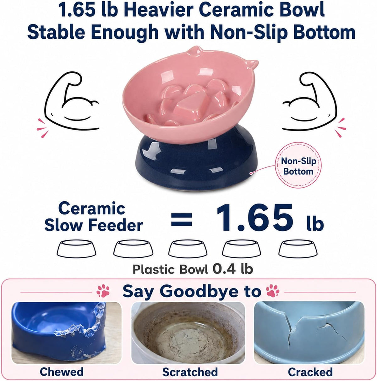 Ceramic Slow Feeder Cat Bowl, 15-Degree Tilted Non-Slip