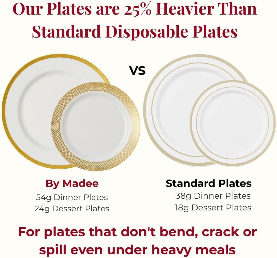 By Madee HEAVYWEIGHT White Plastic Plates with Gold Trim 175 PCS