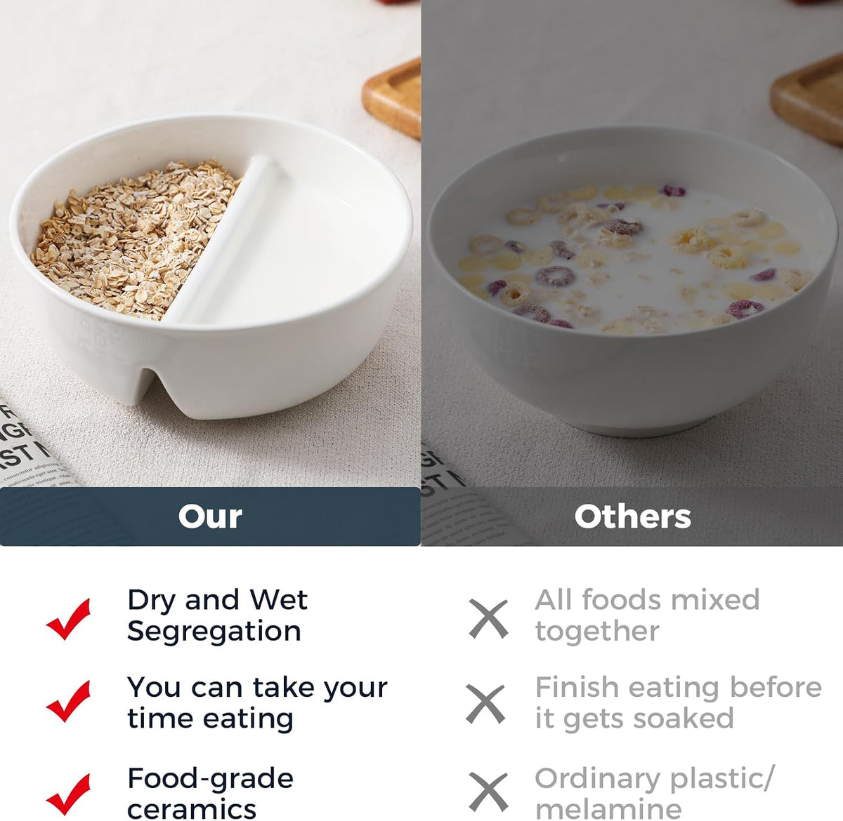 Anti-Soggy Cereal Bowl Set of 2, 6.7 Inch Divided Ceramic Bowls for Cereal and Milk, Chip and Dip Bowl, Soup and Sandwich Plate Combo, Stackable Snack Serving Bowl for Kids Adults, White